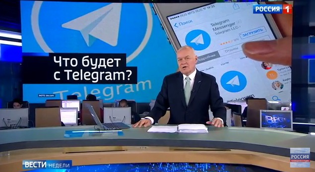 Что будет с телеграмом?